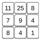 Simple Buff - Calculation King