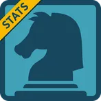 Chess With Friends