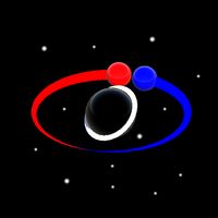 Orbit Impact
